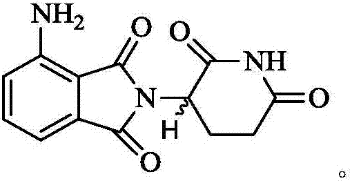 Preparation method of pomalidomide