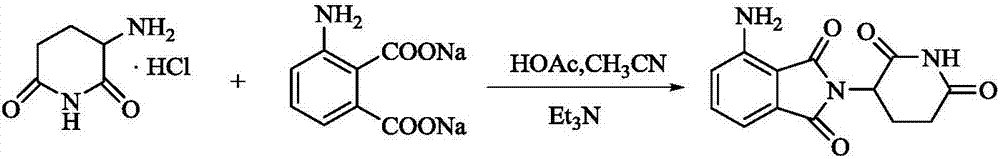 Preparation method of pomalidomide