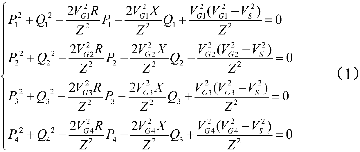 Fast Calculation Method of Power Grid Equivalent Parameters Based on Nonlinear Variable Substitution