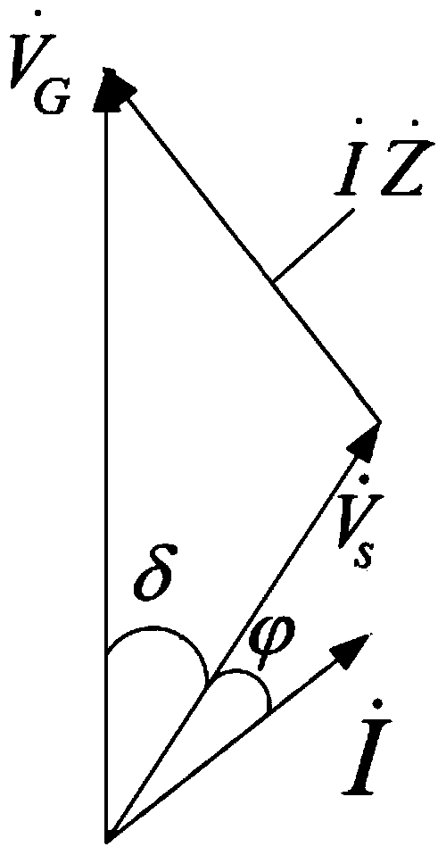 Fast Calculation Method of Power Grid Equivalent Parameters Based on Nonlinear Variable Substitution