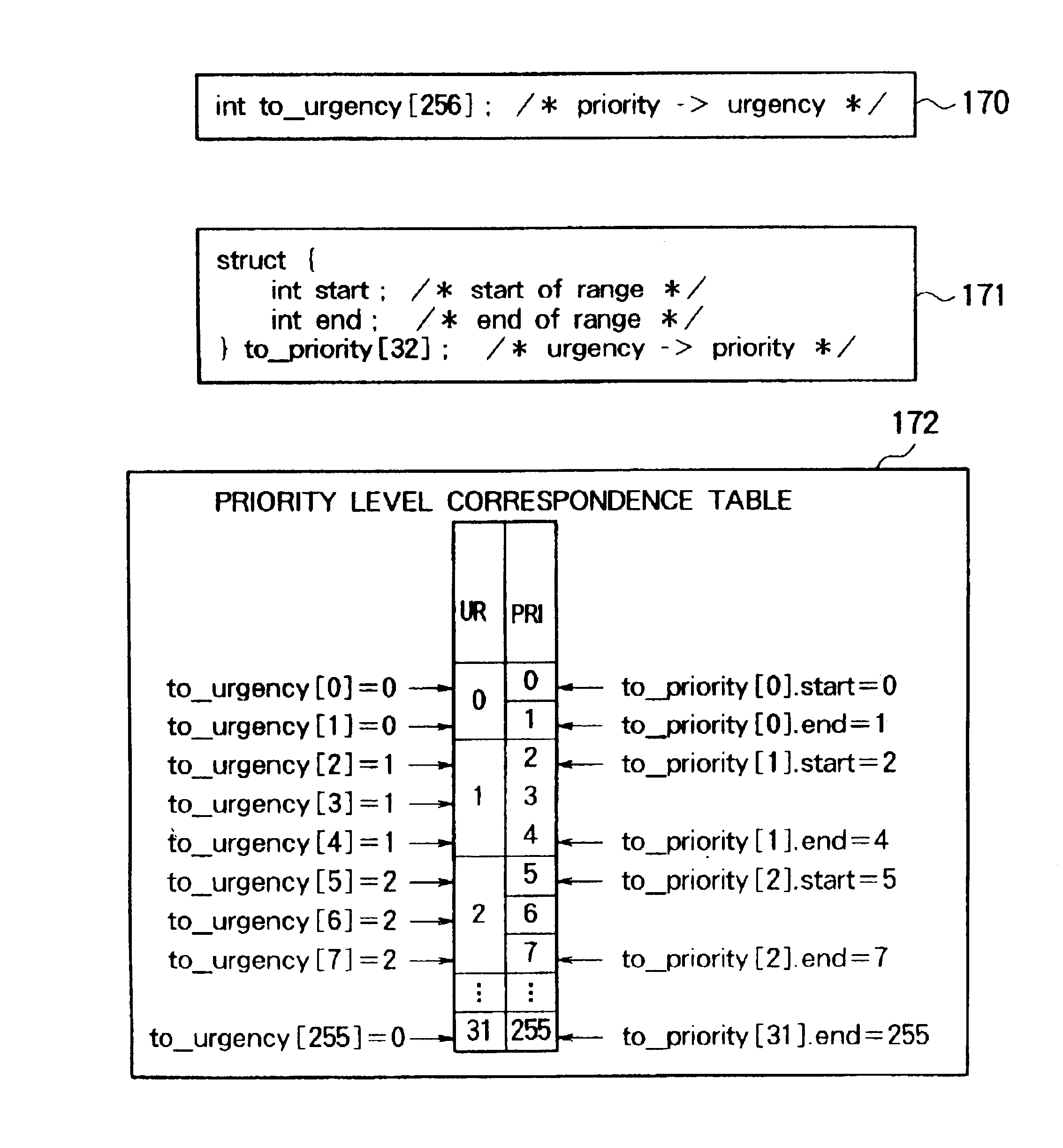 Distributed computing system