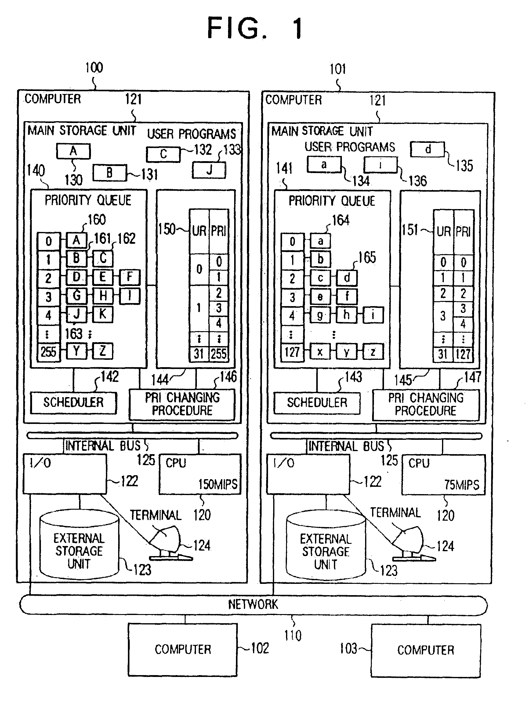 Distributed computing system