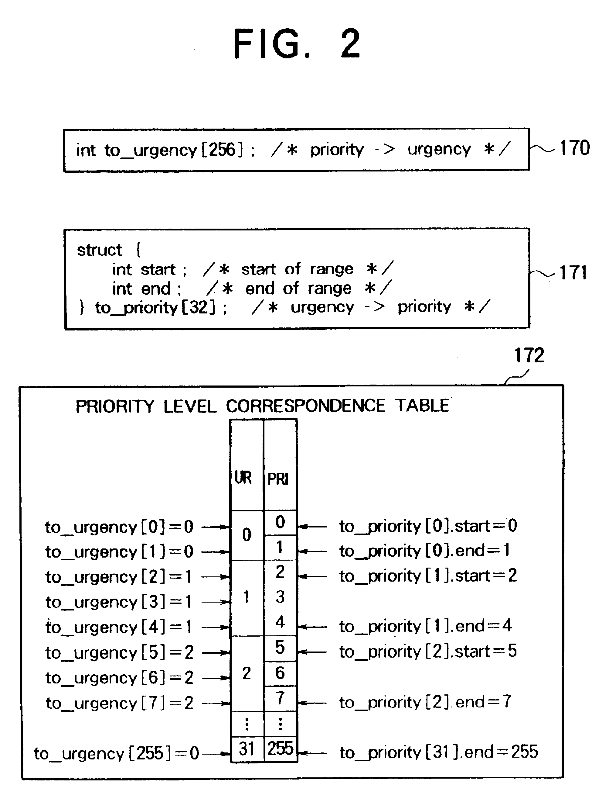 Distributed computing system