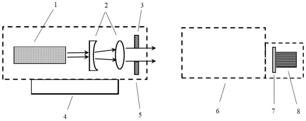 A laser-scanning high-sensitivity coronagraph stray light detection device