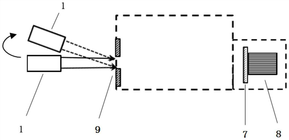 A laser-scanning high-sensitivity coronagraph stray light detection device