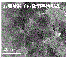 Superhydrophobic composite coating with self-repair function and preparation method thereof