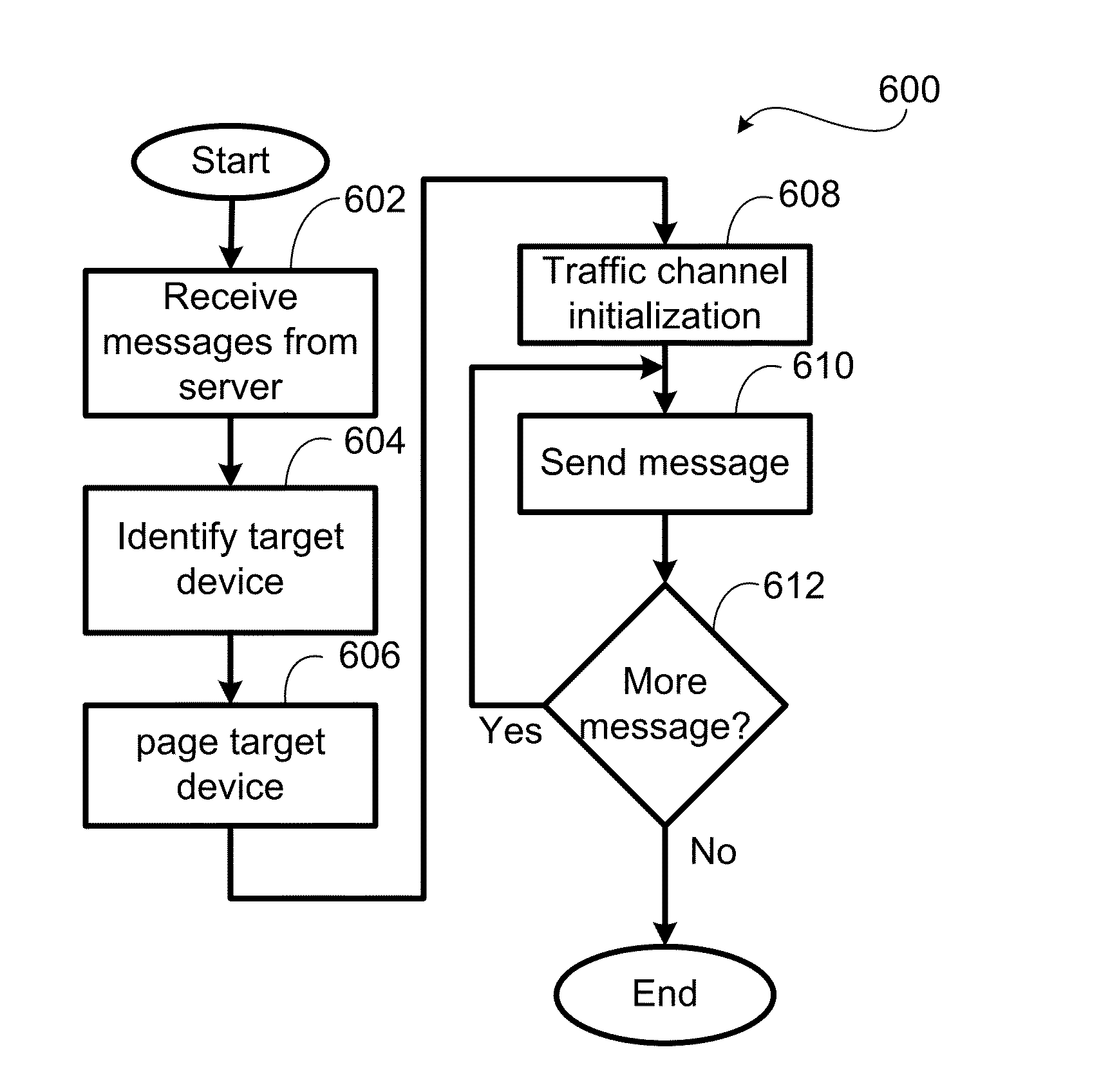 System and method for providing an early notification when paging a wireless device