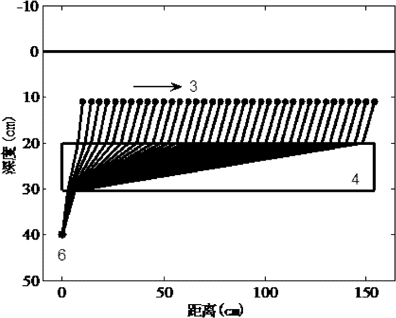 Acoustic velocity measurement device and method for large-size elastic material