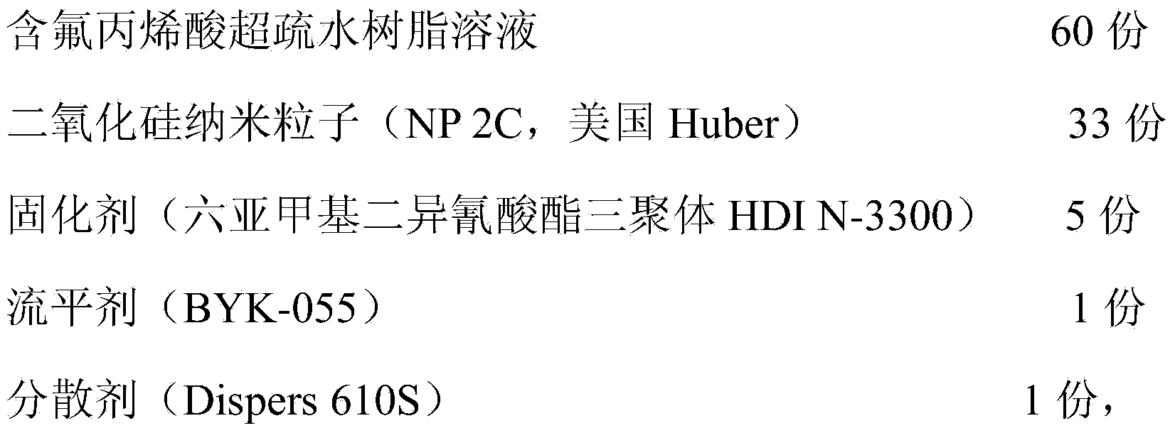 Preparation method of fluorine-containing acrylic acid super-hydrophobic coating