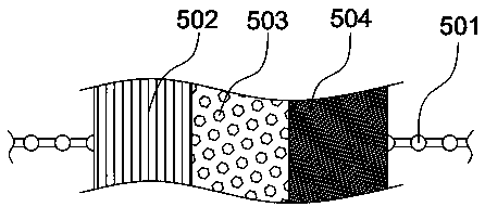 Practical high-efficiency protection equipment for plants