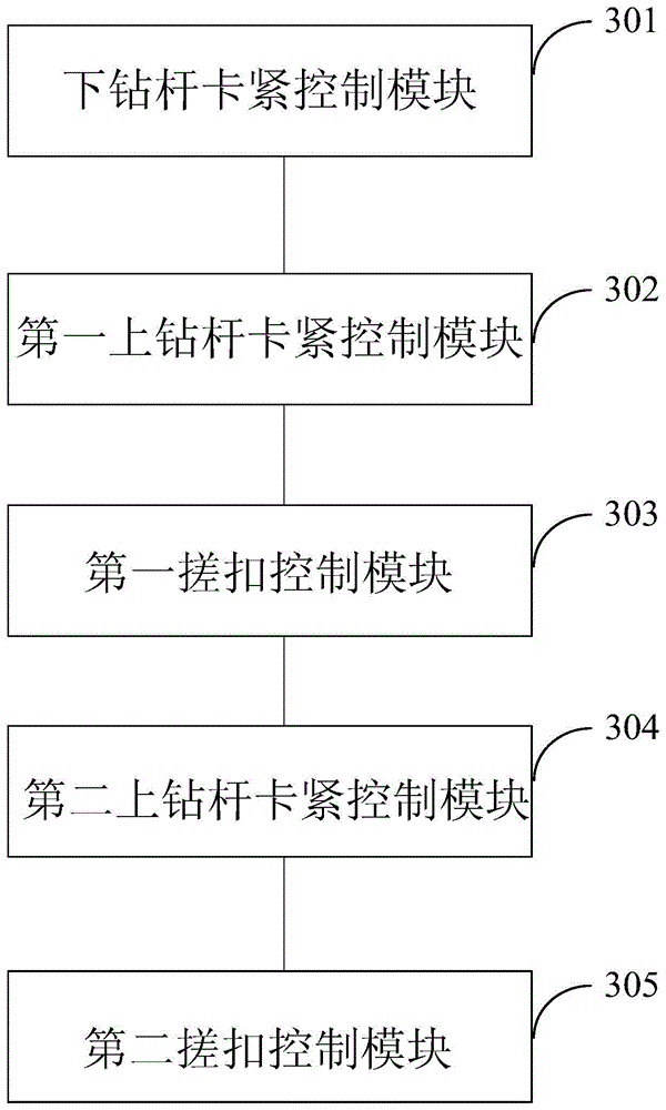 Automatic threaded fastener loosening system of drilling tools, use method thereof and microcontroller