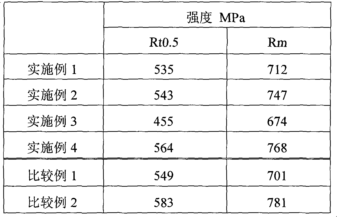 Normalized steel for resistance welding petroleum case pipe with low yield ratio, resistance welding casing tube and its manufacturing method