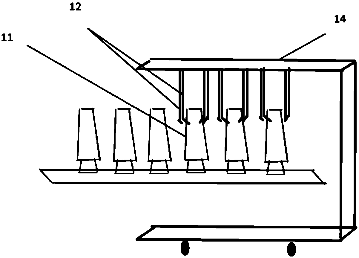 Multidirectional automatic recording system and method for spindle position information corresponding to bobbin yarn