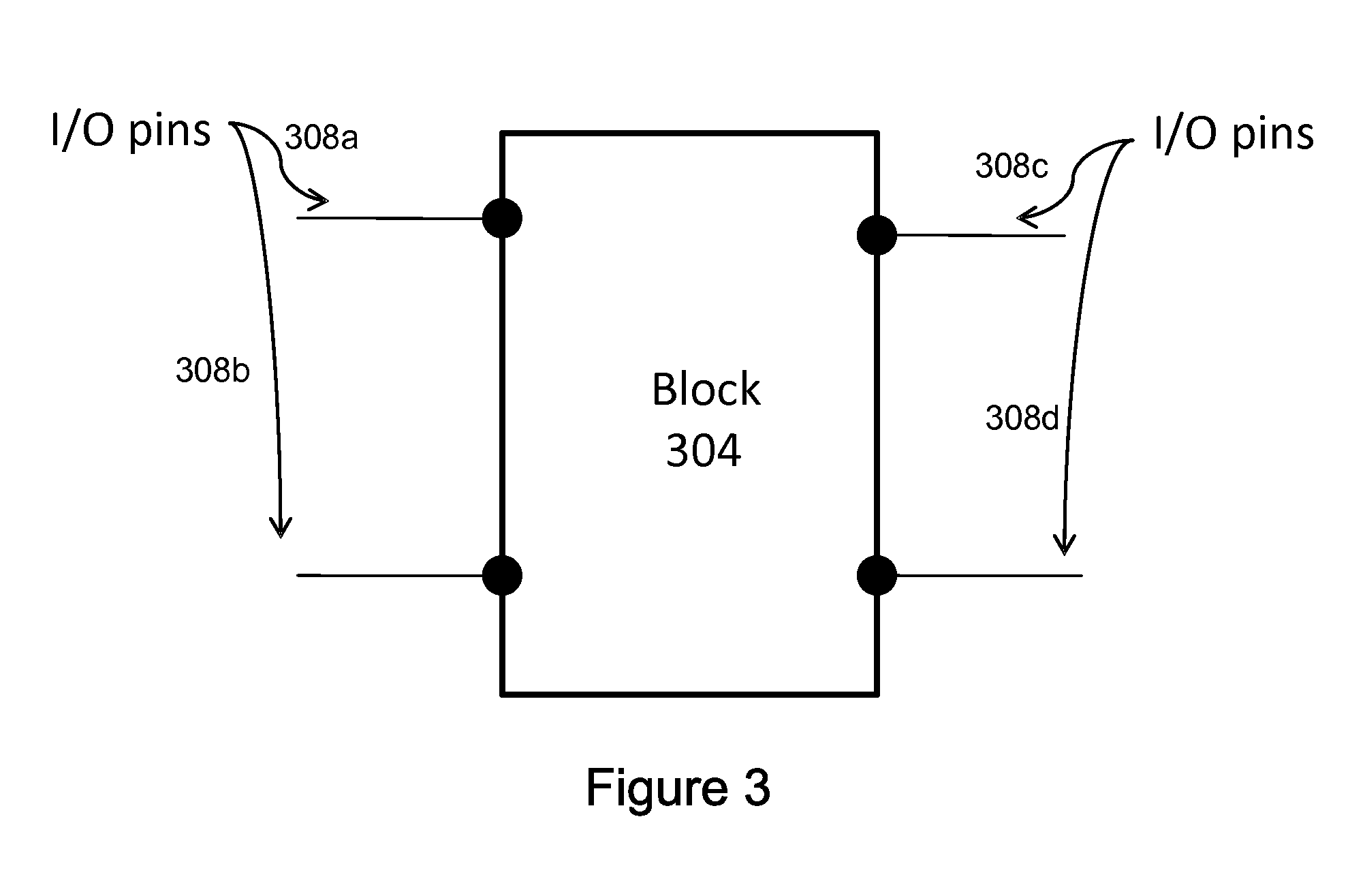 Solving a hierarchical circuit network using a Barycenter compact model