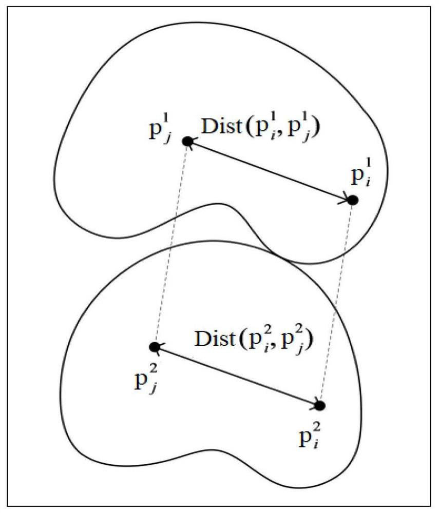 Complex contour defect verification method based on point cloud three-dimensional reconstruction