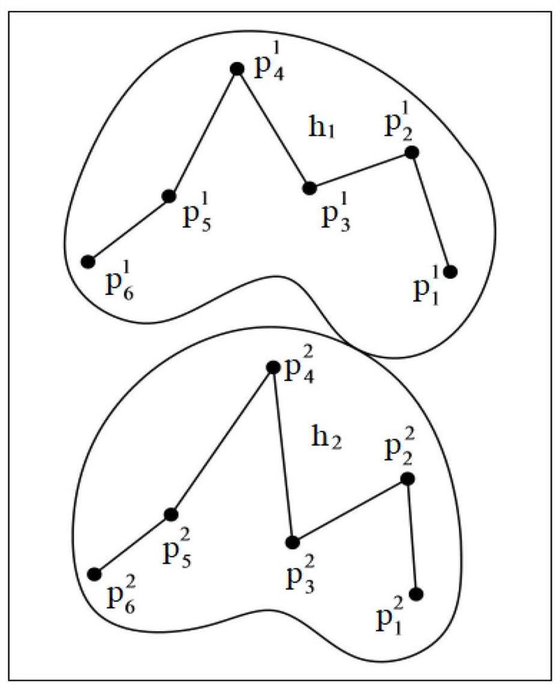 Complex contour defect verification method based on point cloud three-dimensional reconstruction