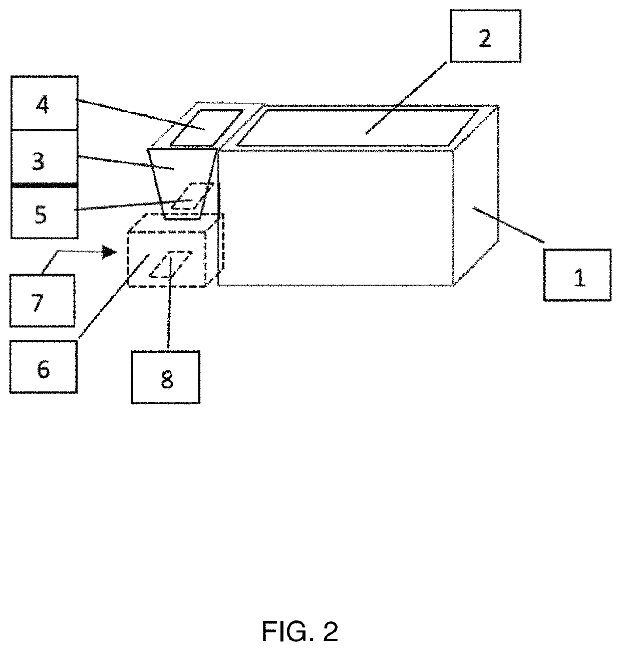 Automated, Oxygen-Purged Food Service and Integrated Food Containers