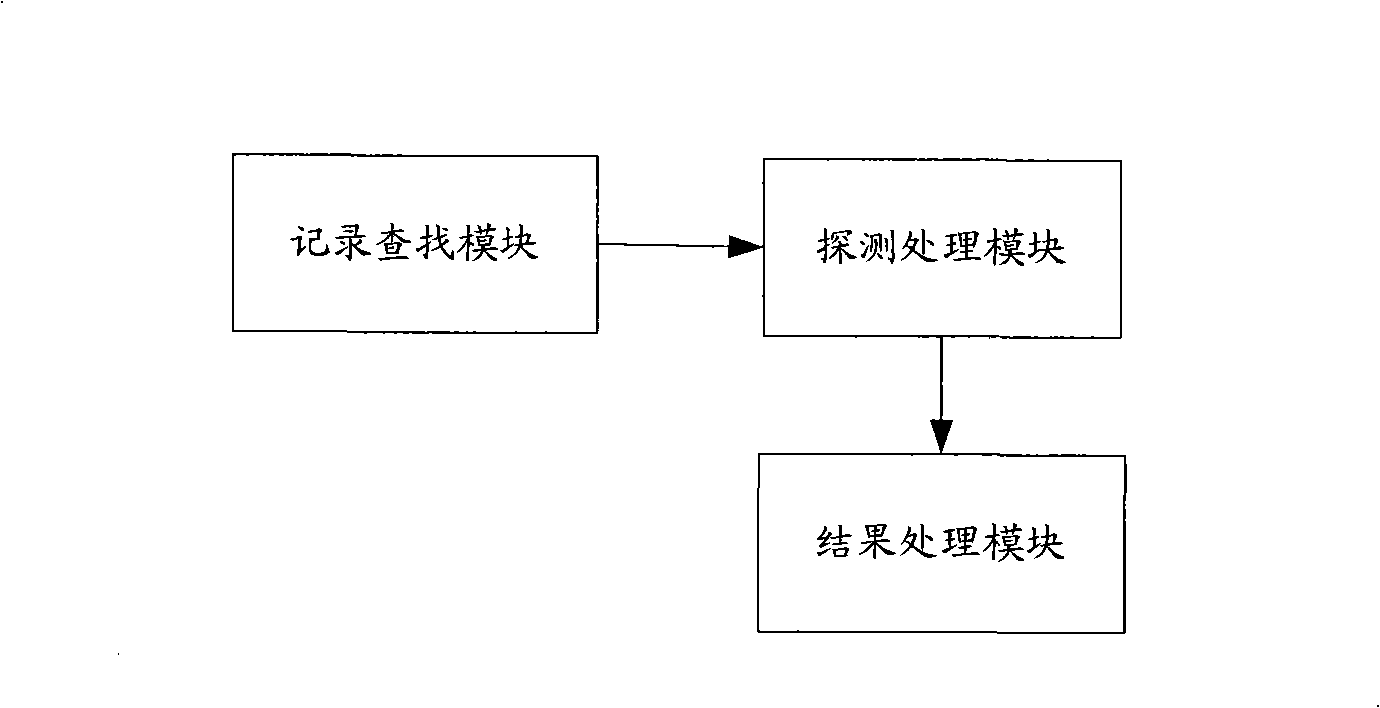 Caching detecting method, caching detecting device and detection responding device for domain name system