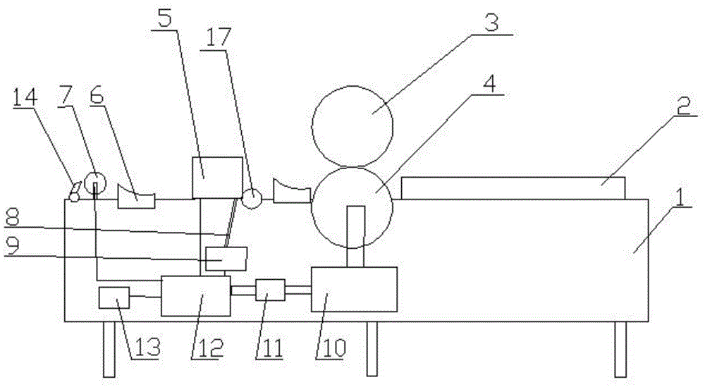 A glass polishing wheel automatic winding machine