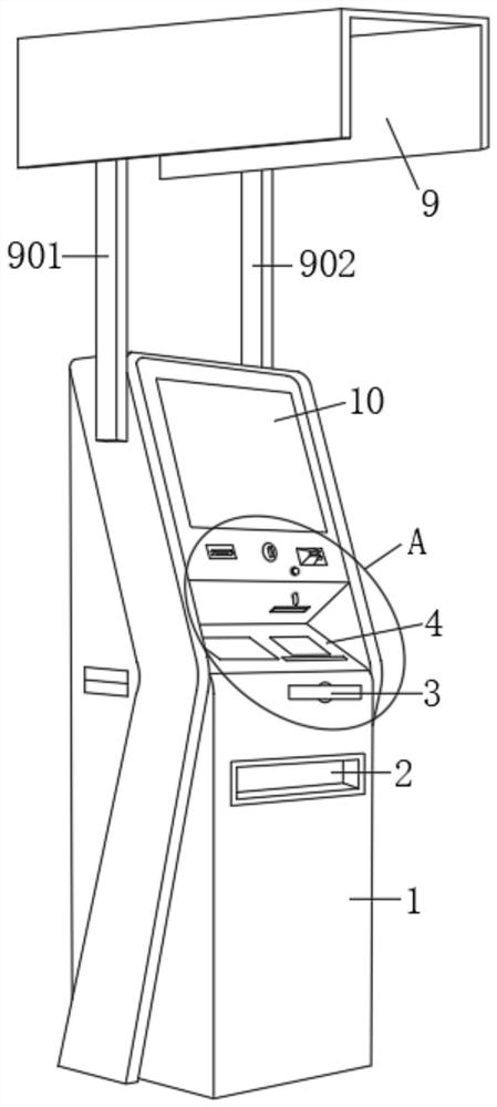 Financial data query equipment