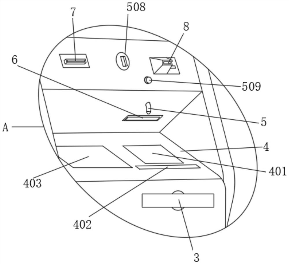 Financial data query equipment