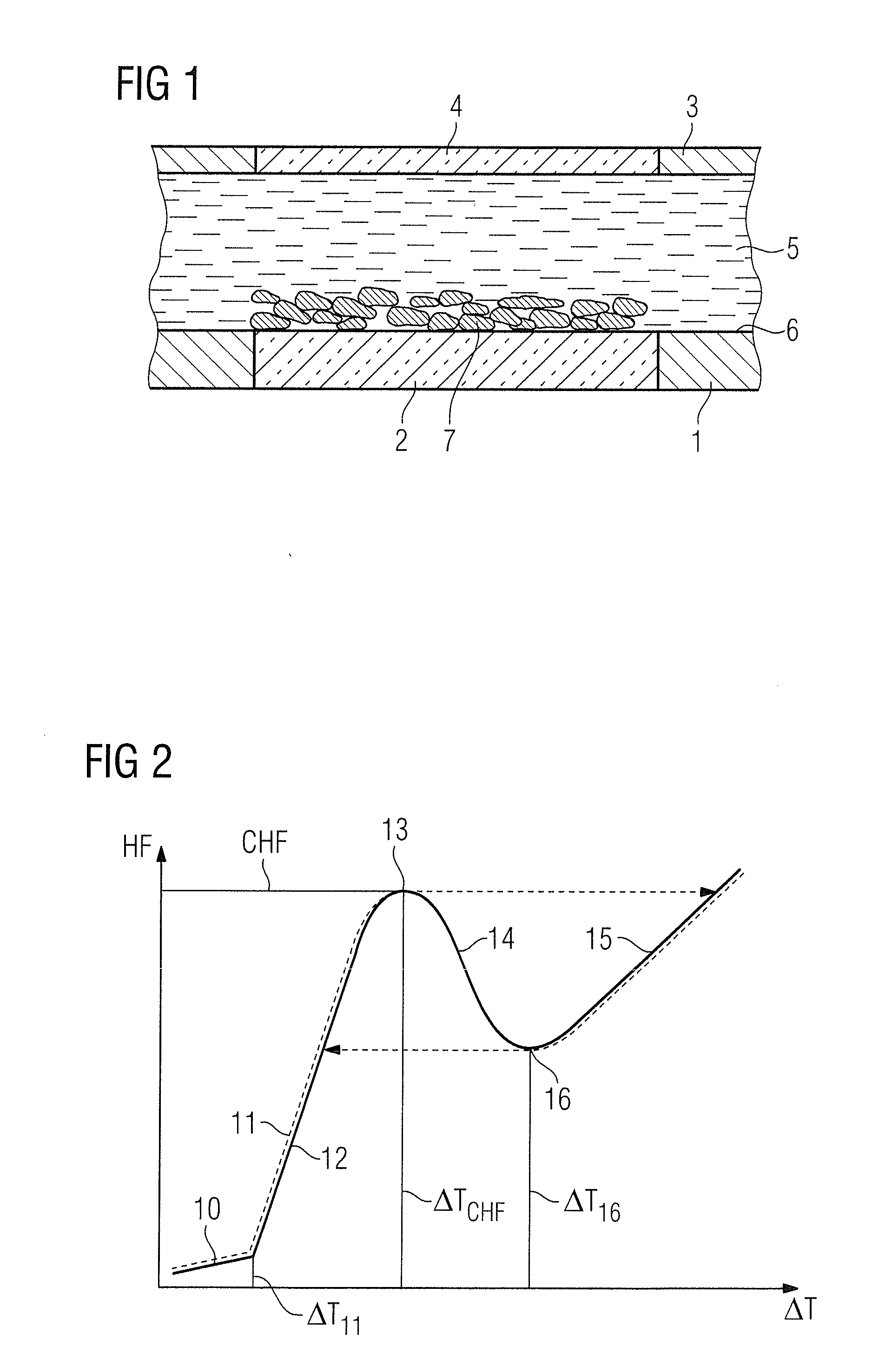 X-ray radiator