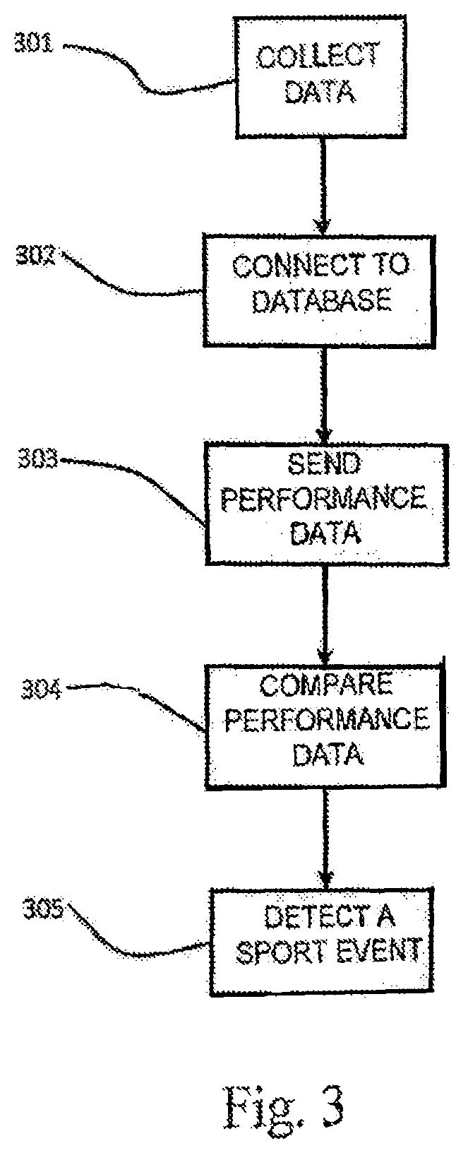 Automatic information system