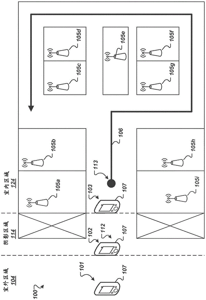 GPS and WLAN hybrid position determination