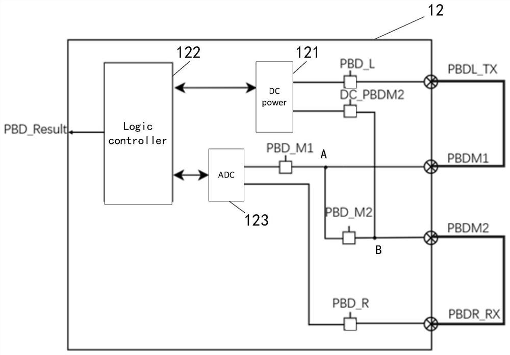 Driving circuit, display device and detection method by using time schedule controller