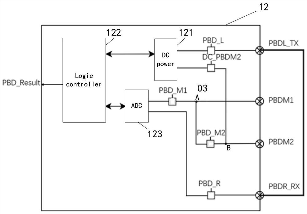 Driving circuit, display device and detection method by using time schedule controller