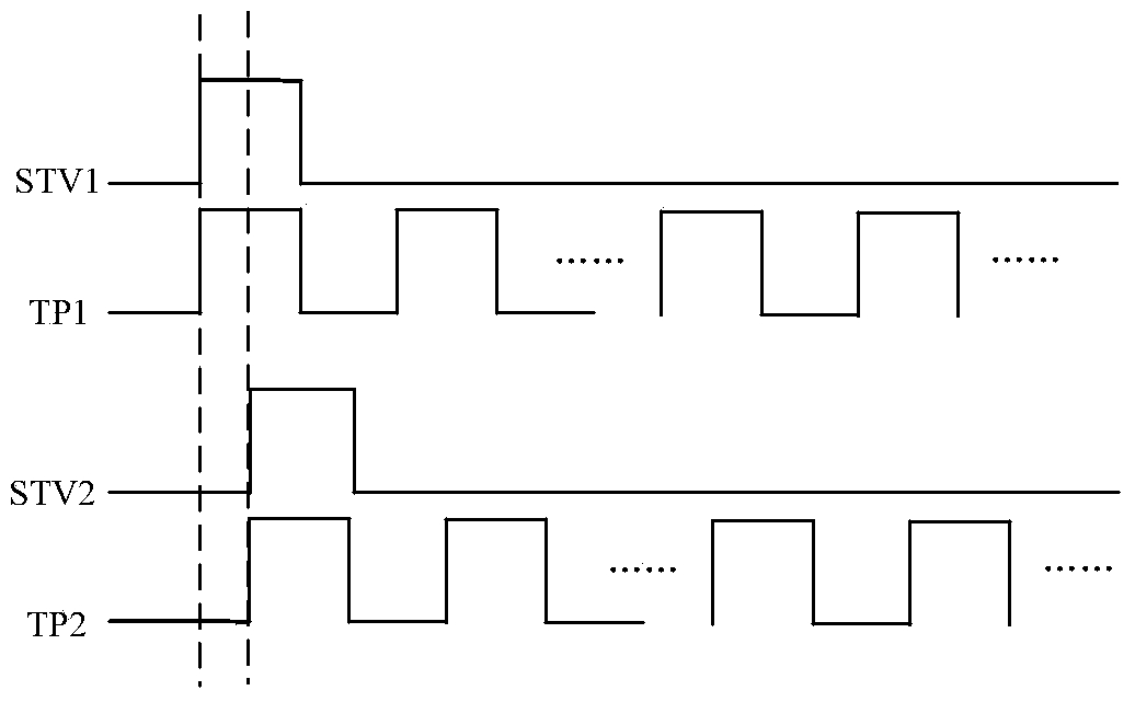 Array substrate, driving method thereof and display device