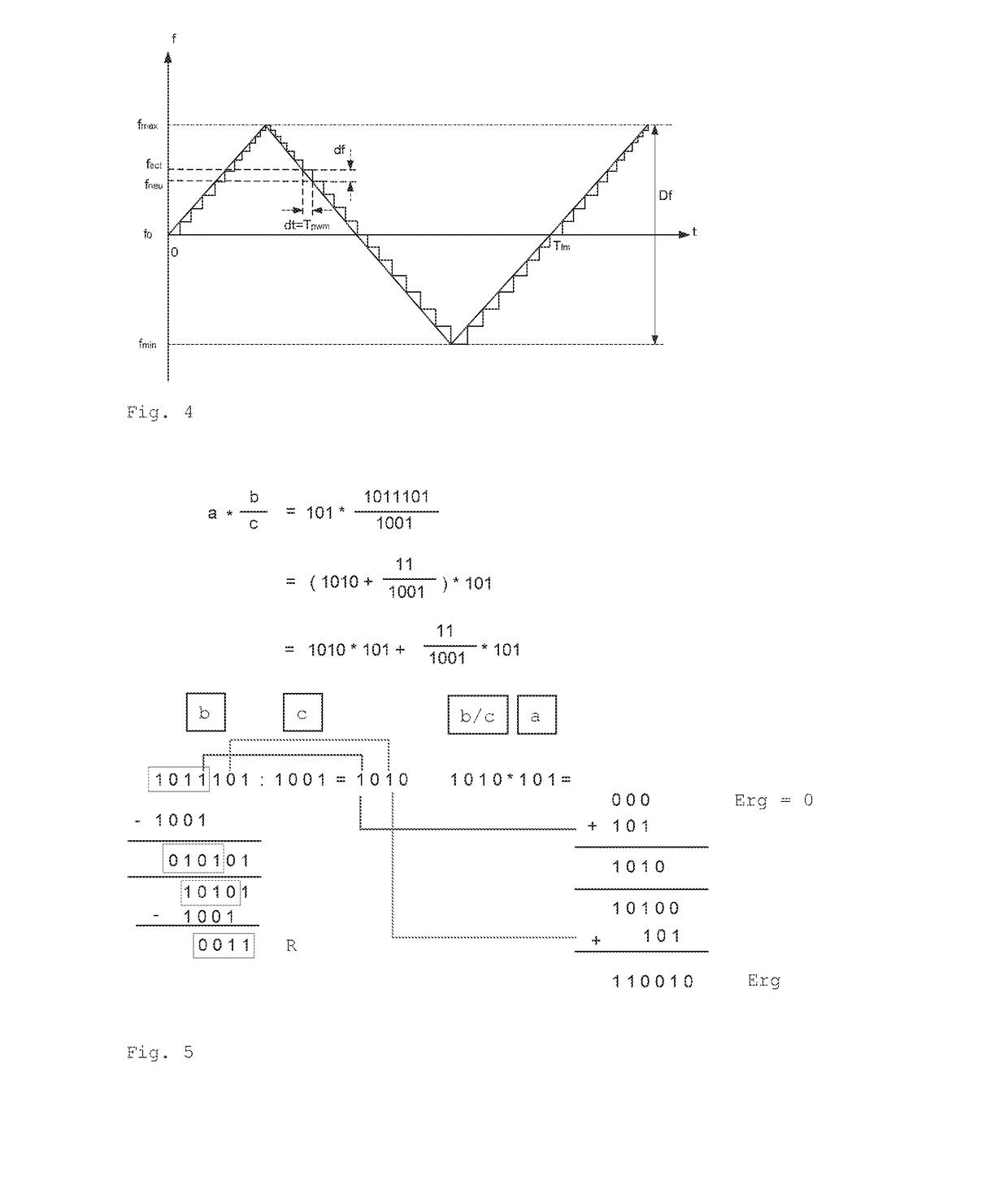 Method and electronic device for the pulse-modulated actuation of a load