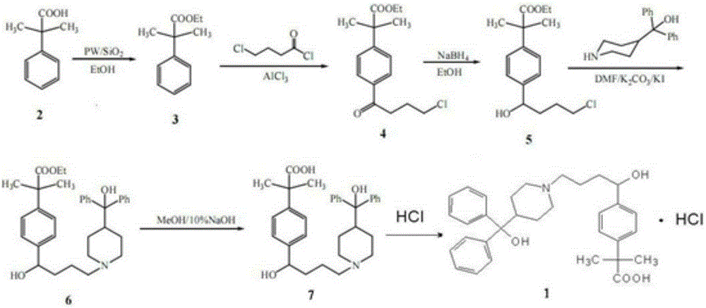 A kind of synthesis technique of fexofenadine hydrochloride