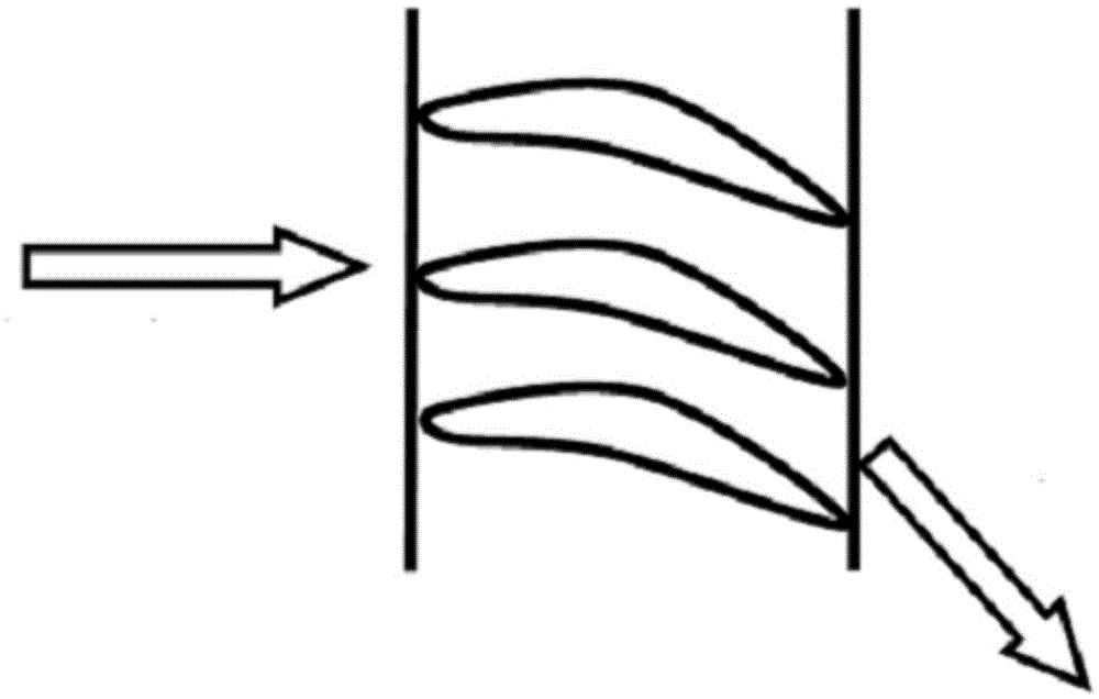 Novel axial flow turbine suitable for pulse pressure charging