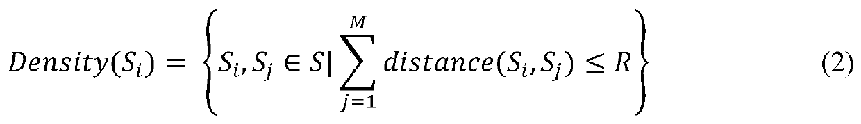 Membrane calculation data cell clustering method oriented to field of big data