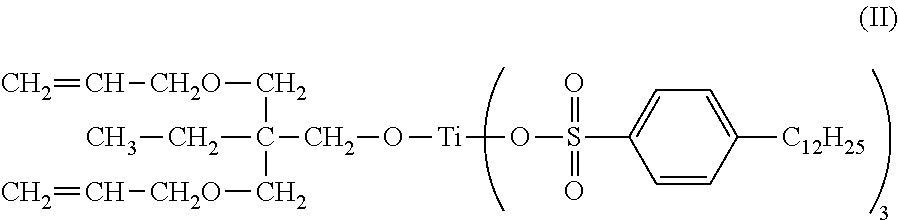 Mixtures and Emulsions for Use in Providing Strength to Gypsum Compositions