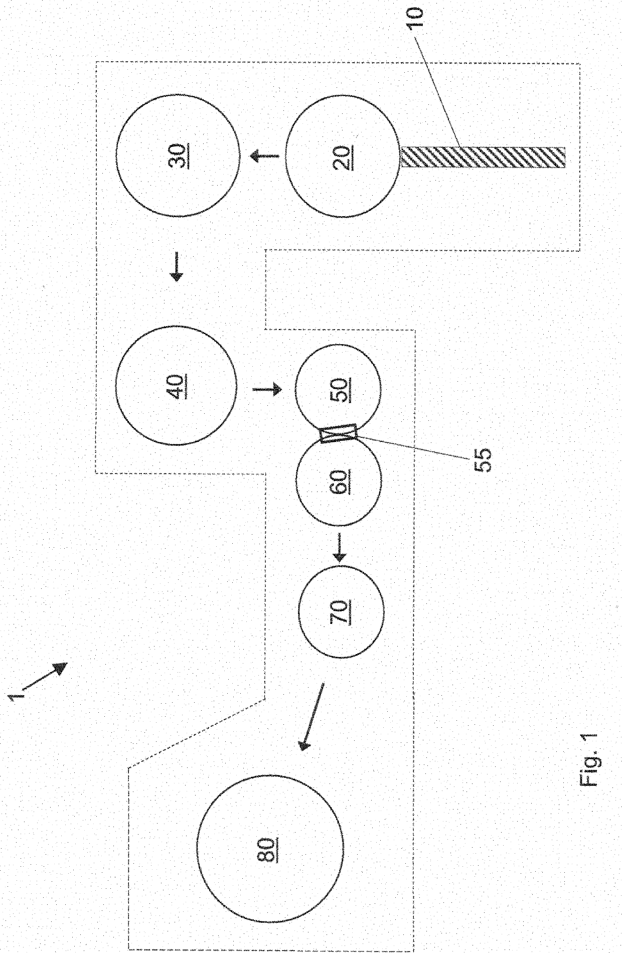 System and process for producing thermoplastic material containers