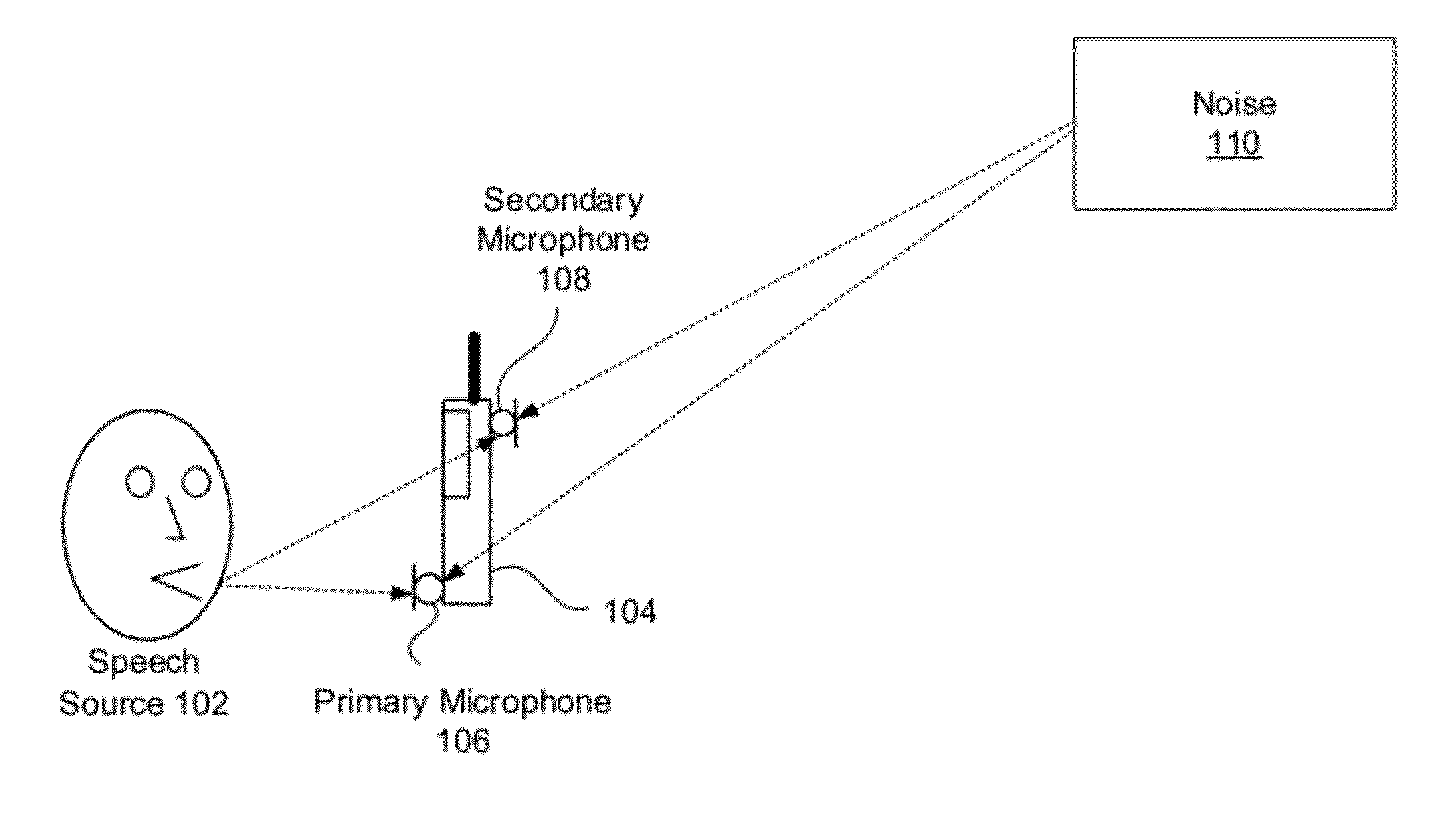 System and Method for Adaptive Intelligent Noise Suppression