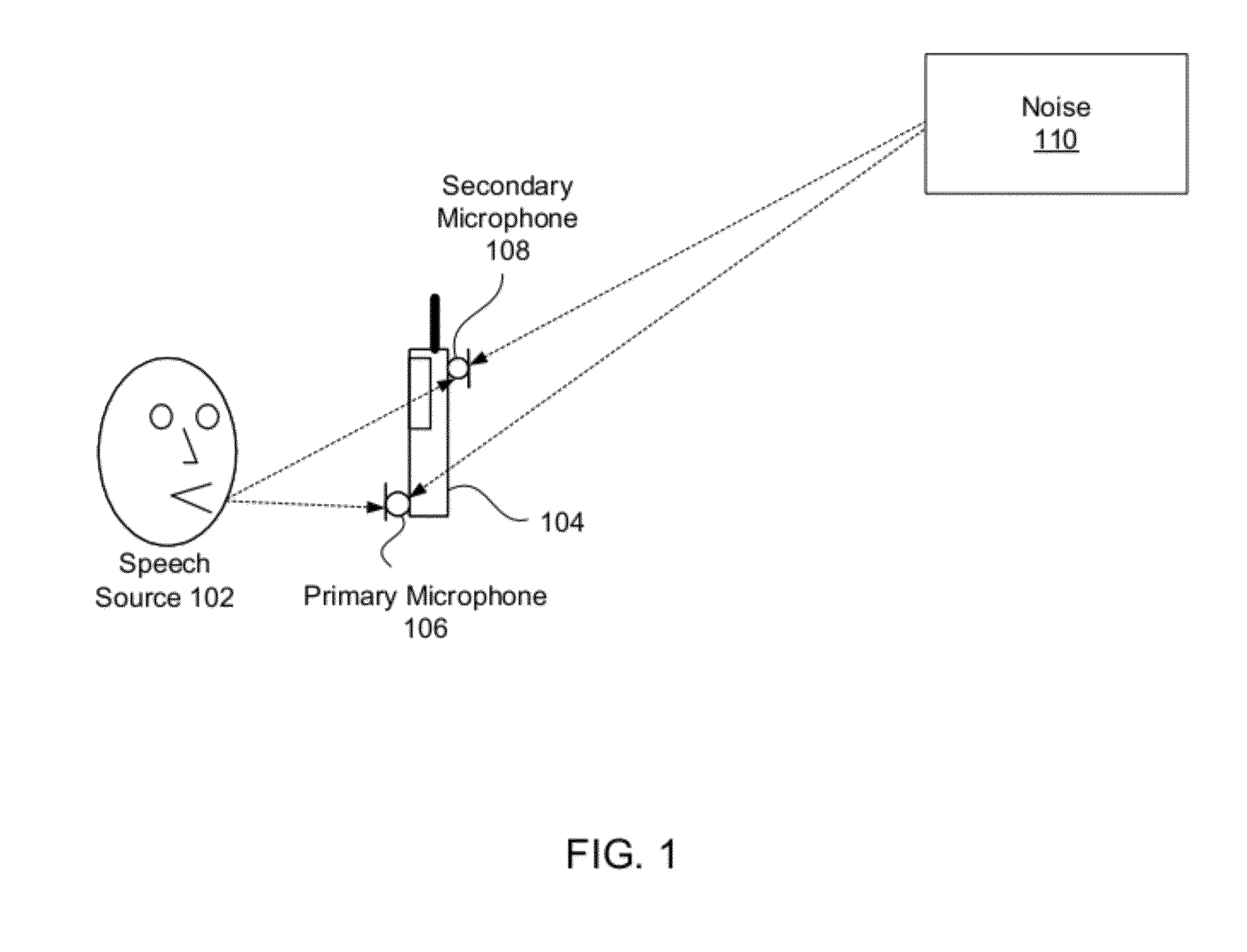 System and Method for Adaptive Intelligent Noise Suppression