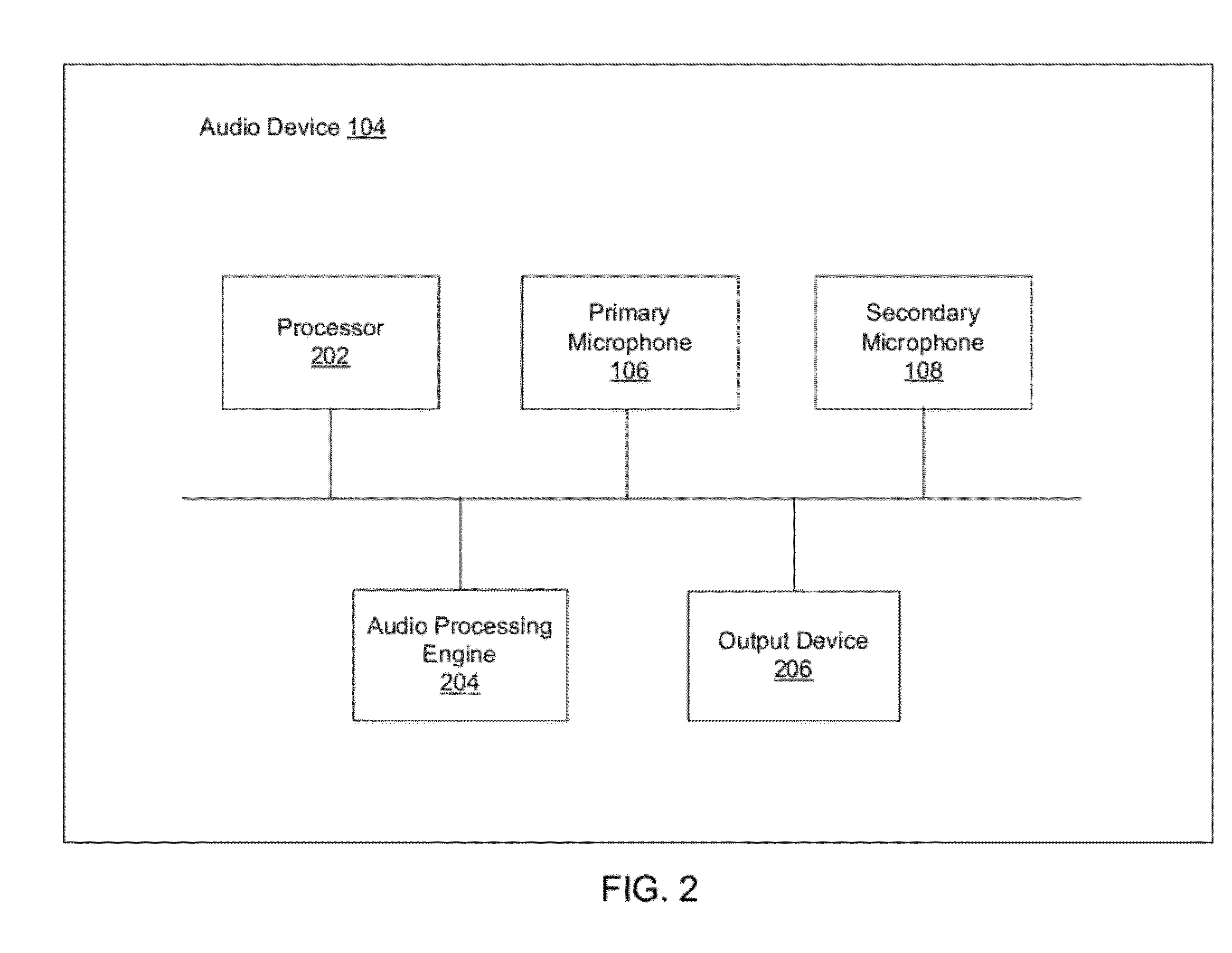 System and Method for Adaptive Intelligent Noise Suppression