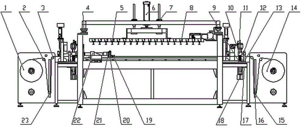 sld automatic cutting and laying machine