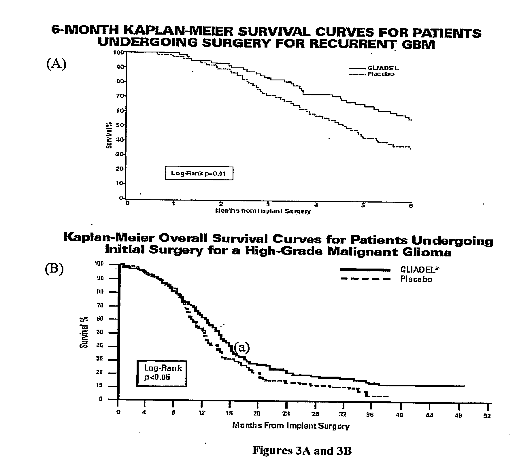 System and Method for Intracranial Implantation of Therapeutic or Diagnostic Agents