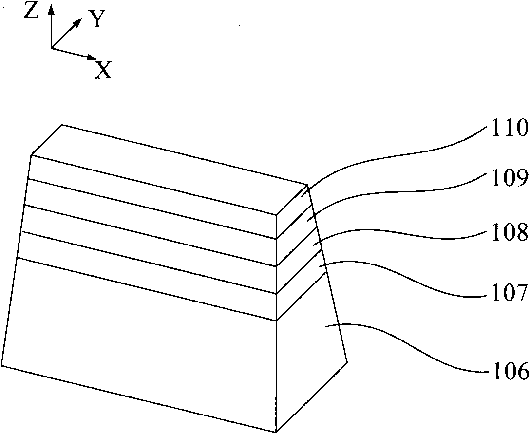 Method for preparing transmission electron microscope sample