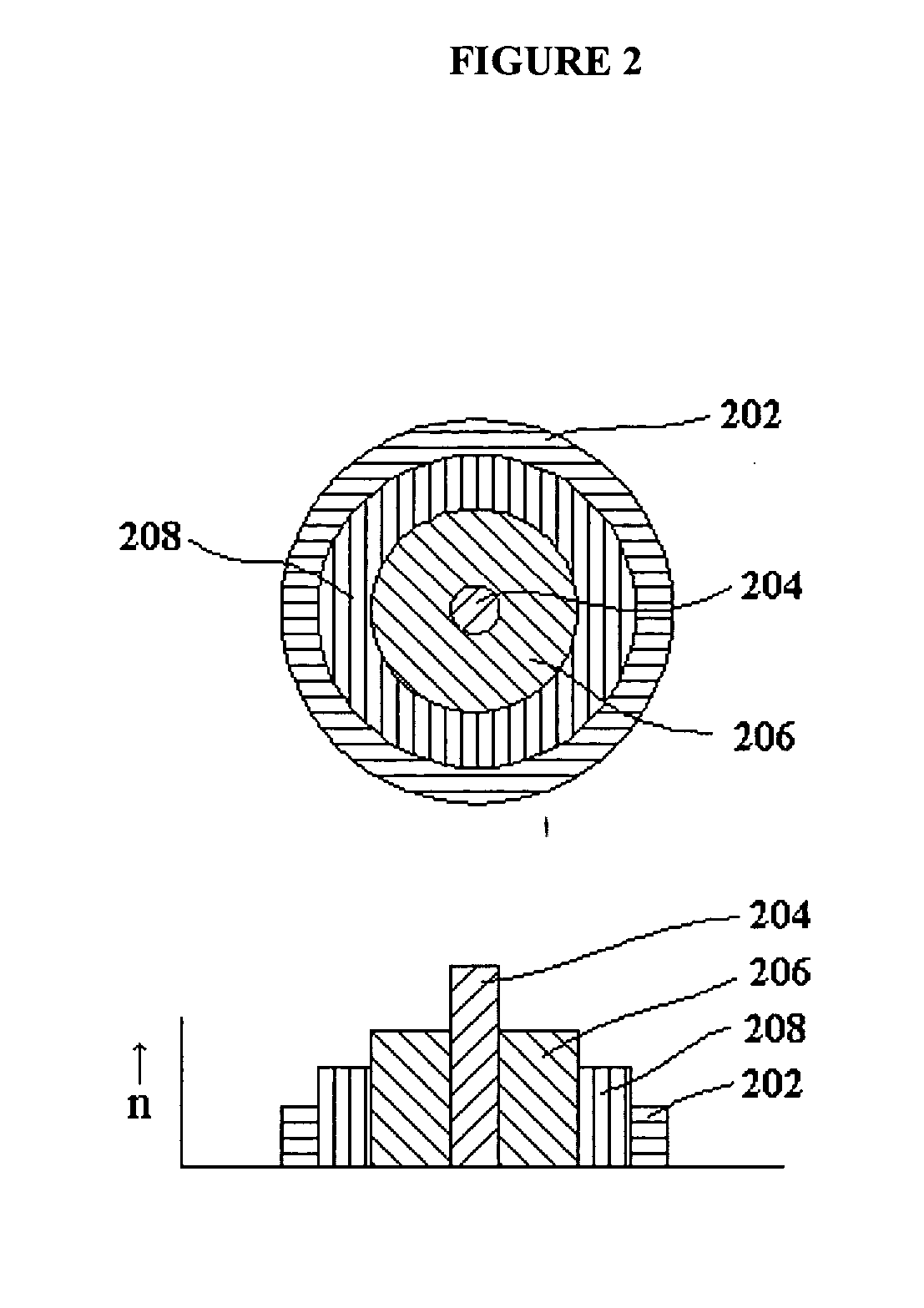 Multi-clad optical fiber lasers and their manufacture