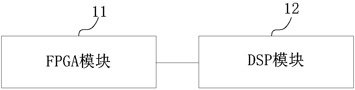 IP code stream switching method and device