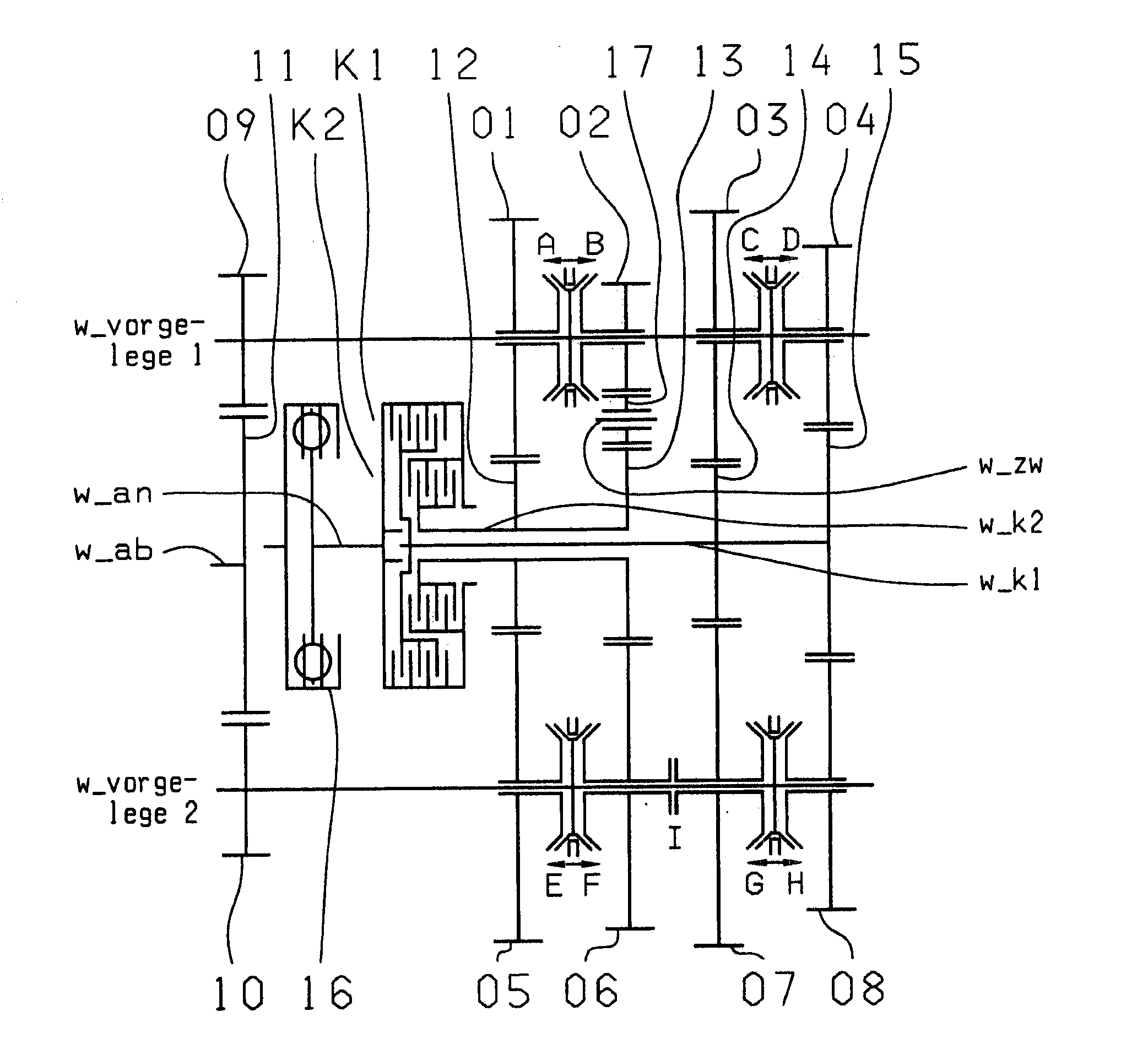 Dual clutch transmission