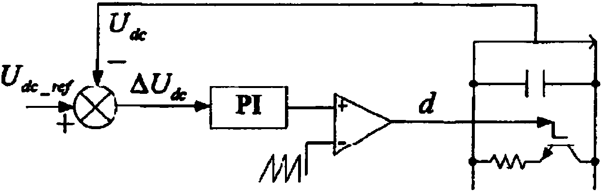 Direct current bus voltage control system and control method thereof