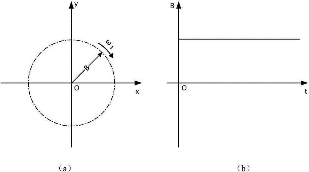 Method for racemizing space non-magnetized metal debris