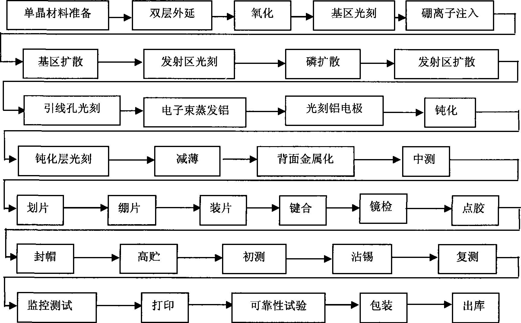 Darlington tube with high reliability for selsyn module and preparation method thereof