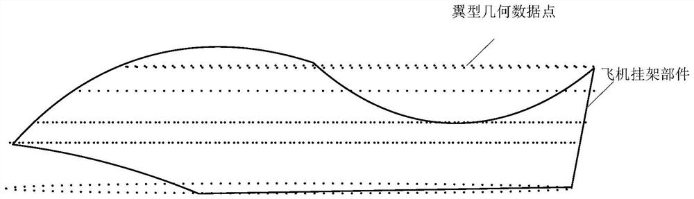 Aircraft pylon grid generation and projection method and device, equipment and storage medium